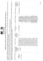 AFFICHAGE DEMANDE AUTORISATION PREALABLE EXPLOITER UN FONDS AGRICOLE DDT